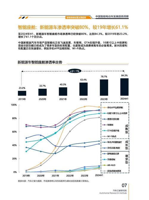 广州海珠区特万欧企业管理咨询起亚对未来市场的预测，名爵汽车品牌文化的传播